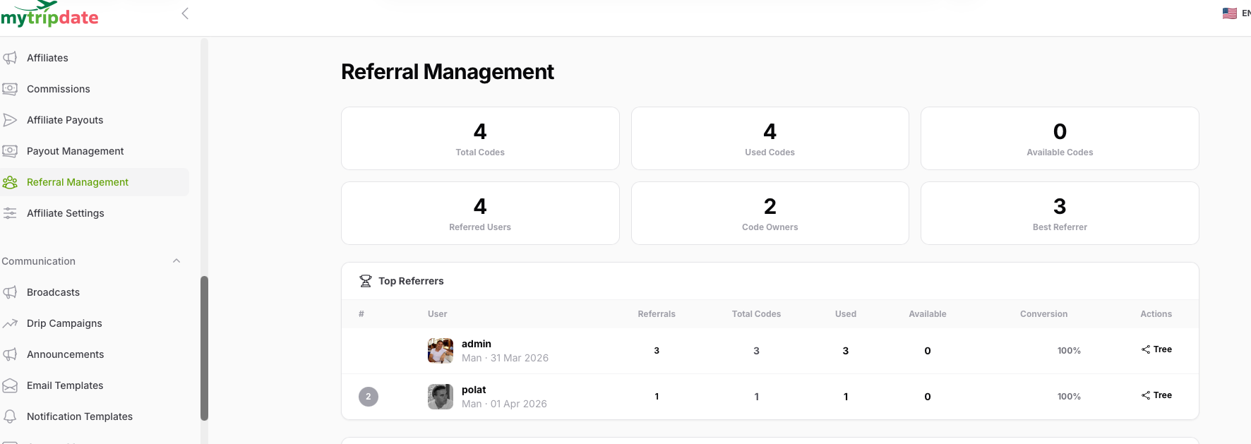 Admin: Referral Management